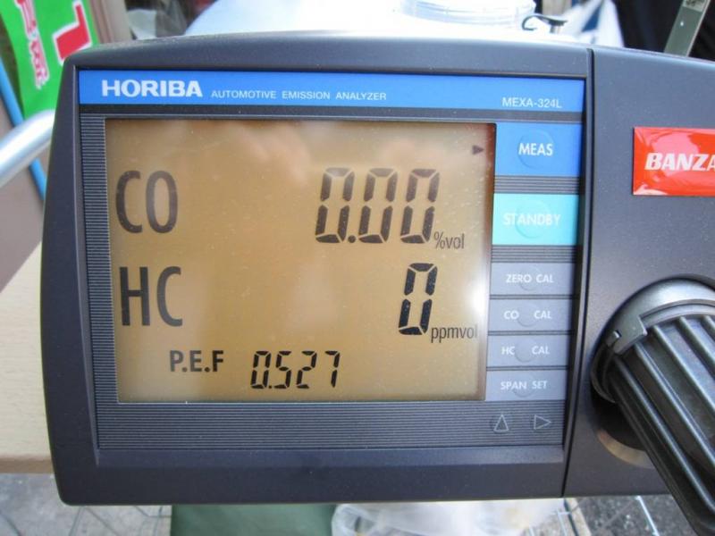 CO 0.00％　HC 0ppm 
