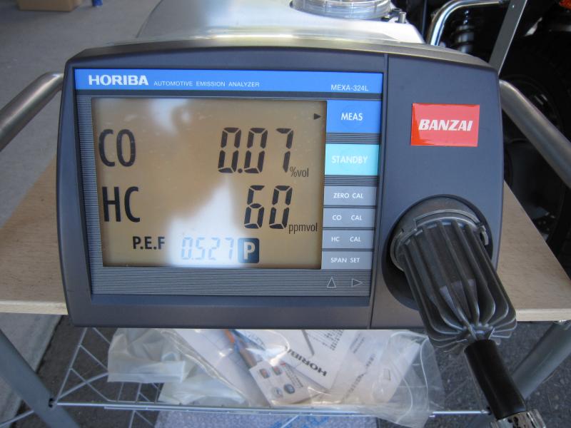 SOD-1添加後
CO　0.07％
HC　60ppm