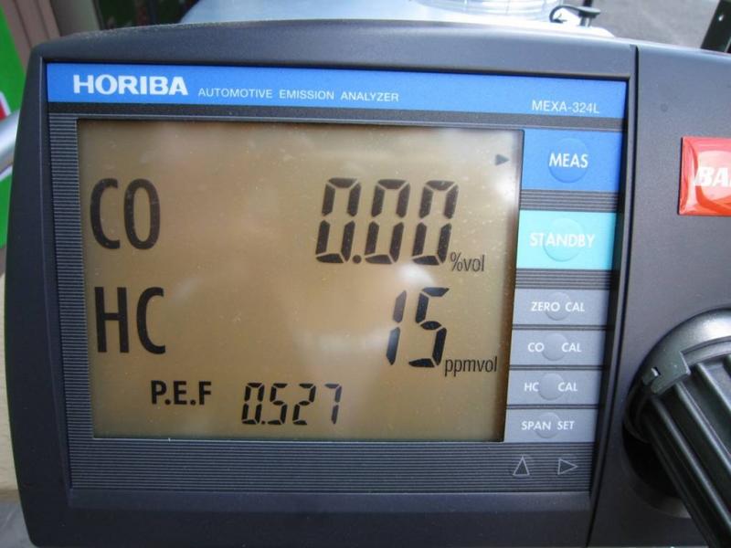 CO 0.00％　HC 15ppm
