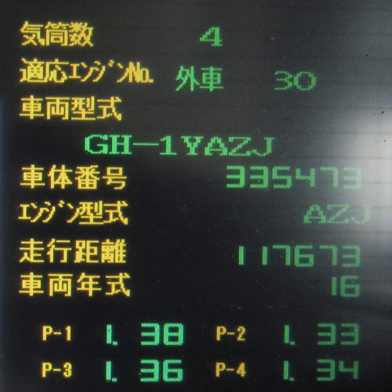 現状測定値
4気筒平均圧縮比　1.35MPa