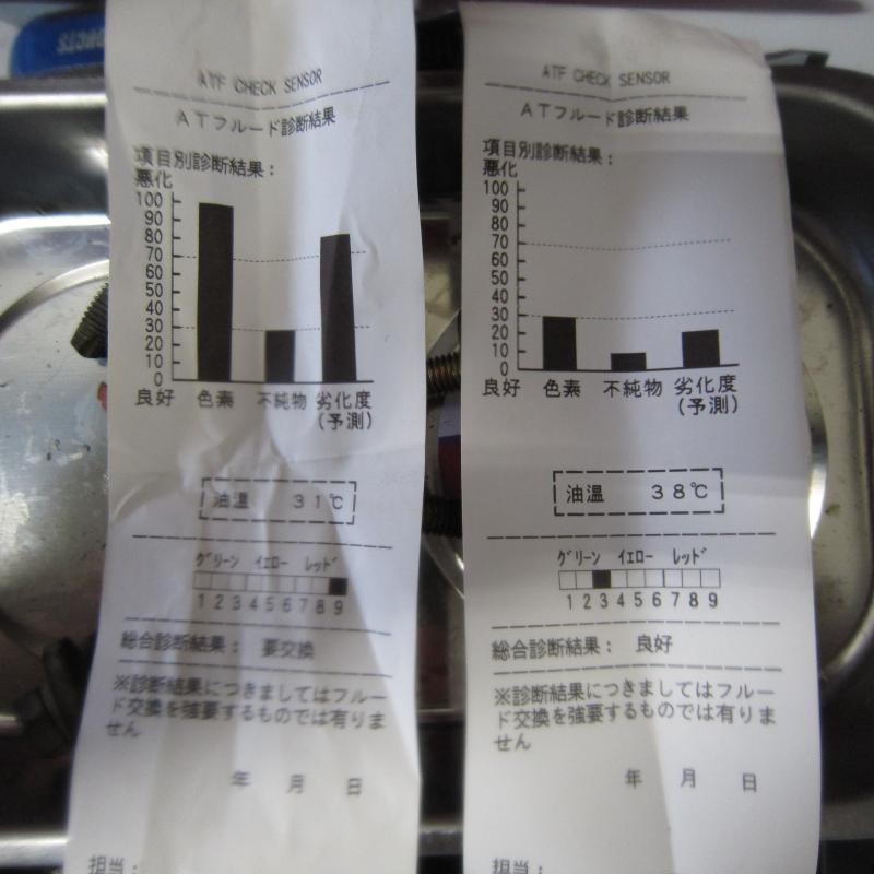 チェンジャーについている診断機能を使い、フルード交換前後の汚れ具合を比較です。