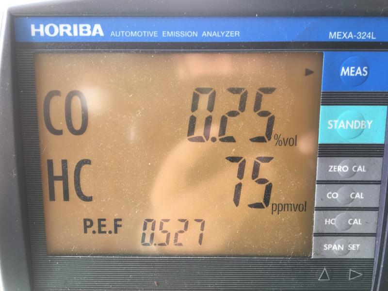 添加前排気ガス数値
CO 0.25％
HC 75ppm