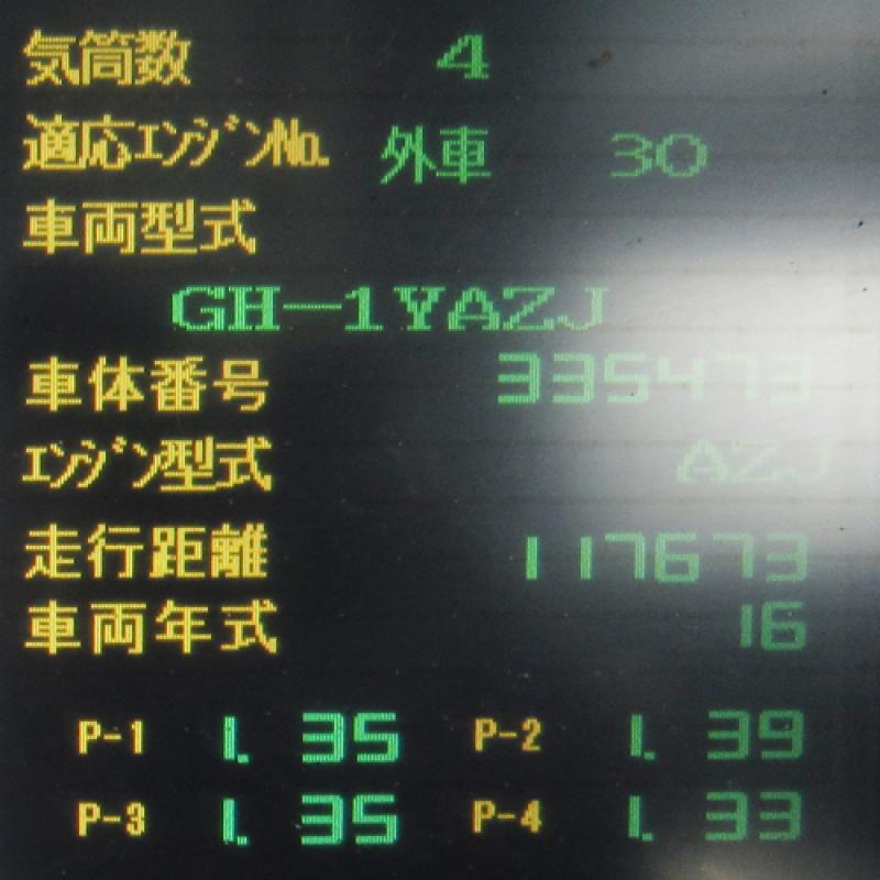 エンジンオイル交換後測定値
4気筒平均圧縮比　1.36MPa