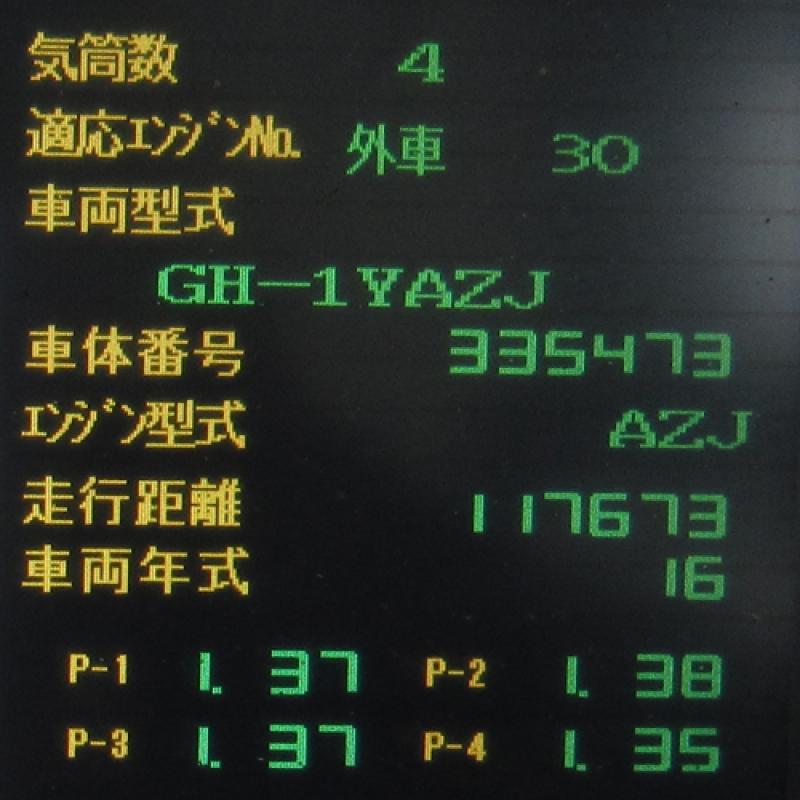 SOD-1Plus添加後測定値
4気筒平均圧縮比　1.37MPa
エンジンオイル交換後より、圧縮比1％上昇