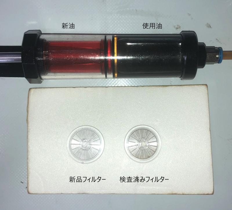 摩耗度は1.5と少ない状況でした。
金属摩耗から出る鉄粉がフィルターを詰まらせトラブルが表面化しますが、
SOD-1Plusを添加することでトラブルの原因となる金属摩耗を抑制します。