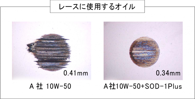オイル分析(シェル四球摩耗痕テスト)