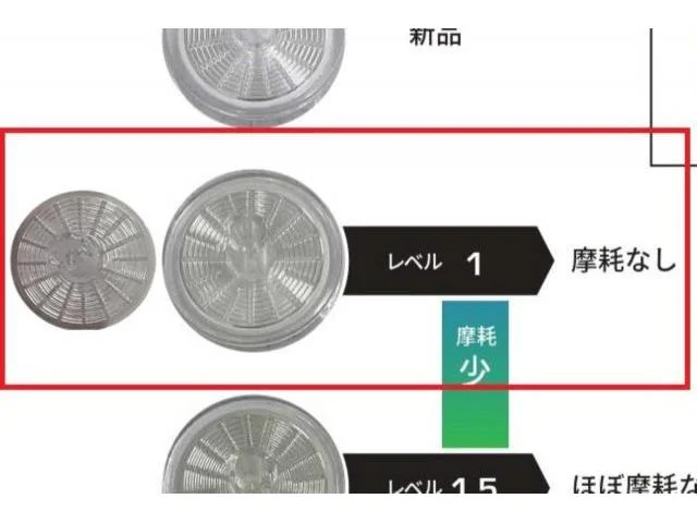 コンタミフィルター